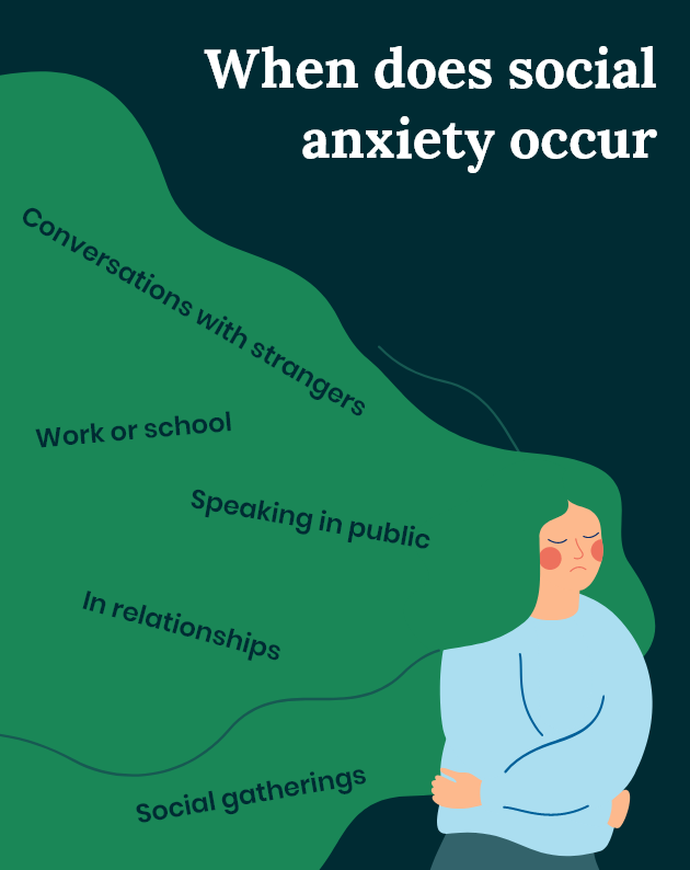 When does social anxiety occur